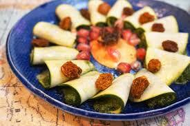 Vegan and Vegetarian Restaurants In Sri Lanka